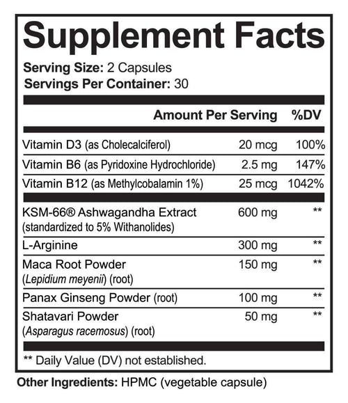 AMBROSIA Ashwagandha – Cortisol Balance & Vitality Matrix