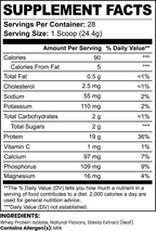 Ultra-fine micro-filtered whey protein powder texture for fast absorption and no clumping - AMBROSIA.